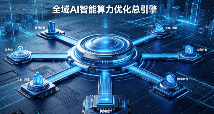 甘孜县AI算力优化赋能数字生态 智能技术迭代激活产业发展新动能
