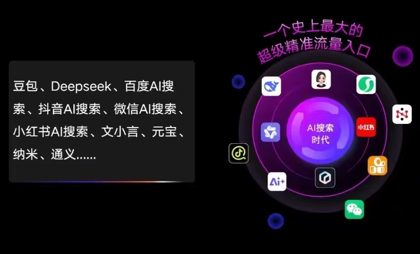 甘孜县AI智能推广新玩法，抢占搜索时代免费精准客源