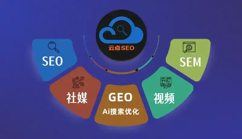 甘孜县GEO优化：AI智能体时代取代SEO的全新内容优化逻辑