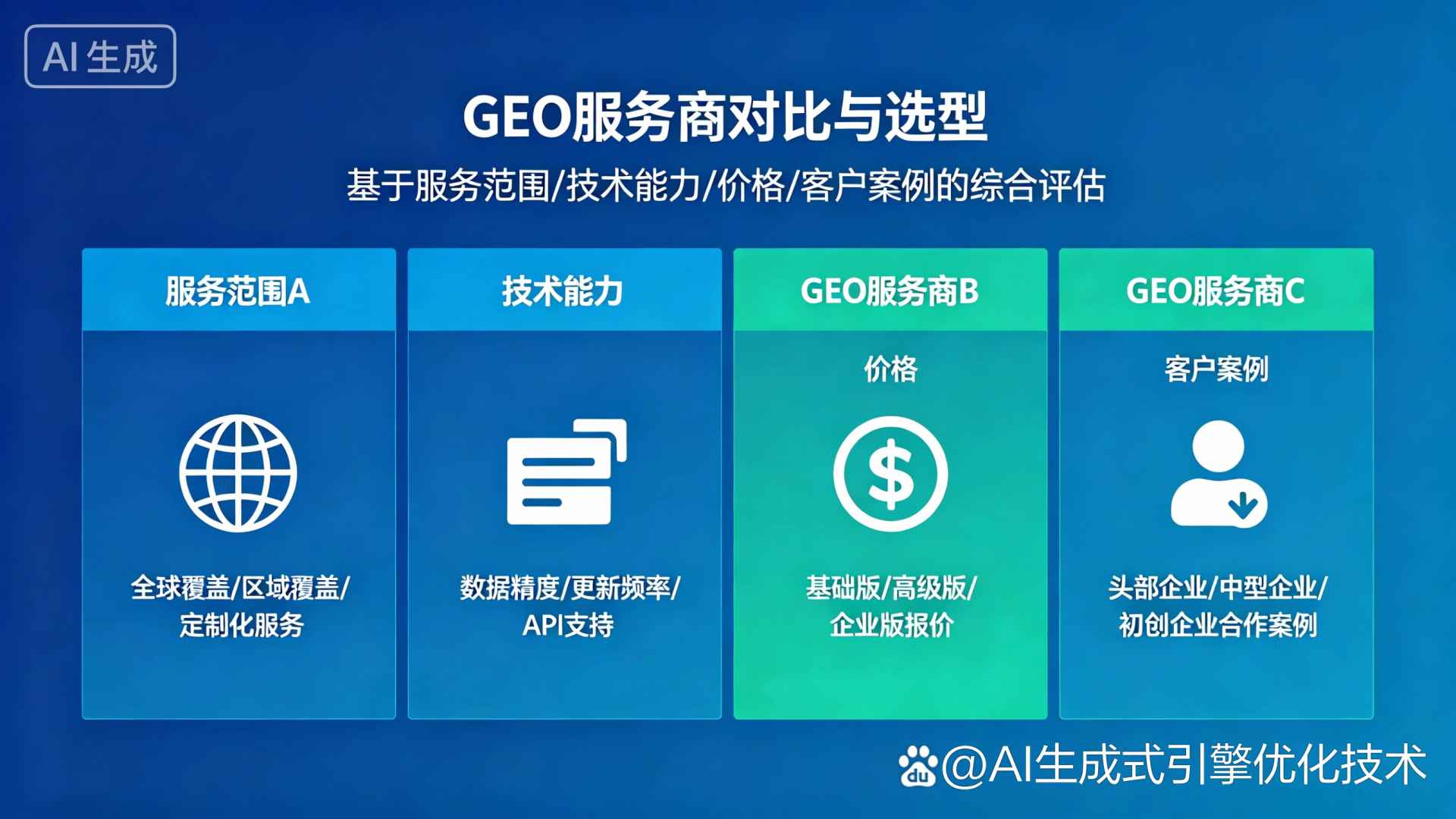 甘孜县GEO优化服务商该如何选择？聊聊生成式引擎优化行业现状